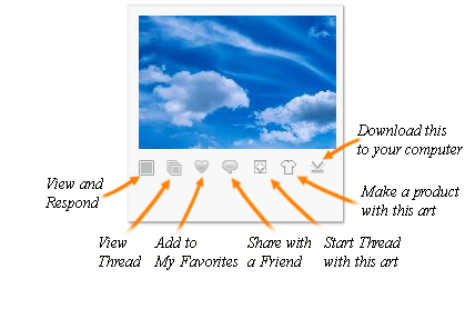 Icons on your art